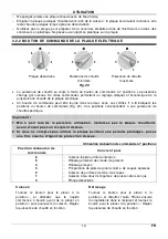 Предварительный просмотр 29 страницы Fagor 6FI-4GLS X Instructions For Use And Maintanence