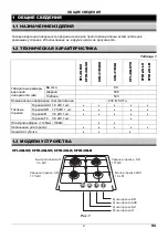 Предварительный просмотр 37 страницы Fagor 6FI-4GLS X Instructions For Use And Maintanence