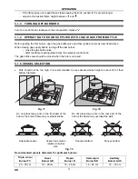 Preview for 12 page of Fagor 6FID-31MLS X Instructions For Use And Maintenance Manual