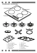 Preview for 6 page of Fagor 6FID-4GLS XA User Manual