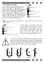 Preview for 9 page of Fagor 6FID-4GLS XA User Manual