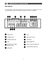 Preview for 6 page of Fagor 6H-570A TCX User Manual