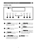 Preview for 5 page of Fagor 6H-570A User Manual