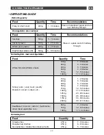 Preview for 17 page of Fagor 6H-570A User Manual