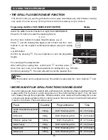 Preview for 19 page of Fagor 6H-570A User Manual