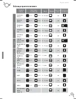 Предварительный просмотр 41 страницы Fagor 6H-750A Instruction Manual