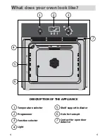 Предварительный просмотр 4 страницы Fagor 6H-750NEPOCA User Manual