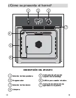 Предварительный просмотр 18 страницы Fagor 6H-750NEPOCA User Manual