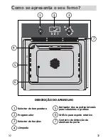 Предварительный просмотр 32 страницы Fagor 6H-750NEPOCA User Manual