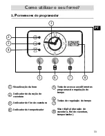 Предварительный просмотр 33 страницы Fagor 6H-750NEPOCA User Manual