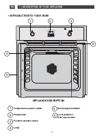 Предварительный просмотр 4 страницы Fagor 6H-760 N Installation And User Manual