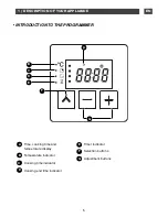 Предварительный просмотр 5 страницы Fagor 6H-760 N Installation And User Manual