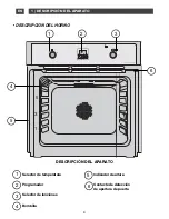 Предварительный просмотр 20 страницы Fagor 6H-760 N Installation And User Manual