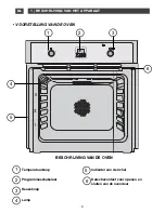 Предварительный просмотр 84 страницы Fagor 6H-760 N Installation And User Manual