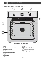 Предварительный просмотр 148 страницы Fagor 6H-760 N Installation And User Manual