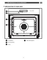 Предварительный просмотр 3 страницы Fagor 6H-775TCX User Manual