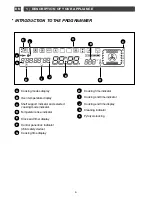 Предварительный просмотр 4 страницы Fagor 6H-775TCX User Manual