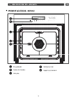 Предварительный просмотр 21 страницы Fagor 6H-775TCX User Manual