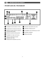 Предварительный просмотр 22 страницы Fagor 6H-775TCX User Manual