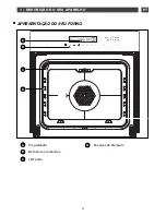 Предварительный просмотр 39 страницы Fagor 6H-775TCX User Manual