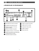 Предварительный просмотр 40 страницы Fagor 6H-775TCX User Manual