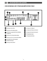 Предварительный просмотр 76 страницы Fagor 6H-775TCX User Manual