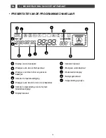 Предварительный просмотр 94 страницы Fagor 6H-775TCX User Manual