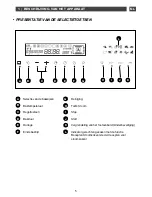 Предварительный просмотр 95 страницы Fagor 6H-775TCX User Manual