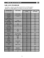 Предварительный просмотр 103 страницы Fagor 6H-775TCX User Manual