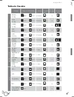 Предварительный просмотр 8 страницы Fagor 6H-880A TCX Manual