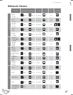 Предварительный просмотр 14 страницы Fagor 6H-880A TCX Manual