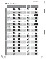 Предварительный просмотр 32 страницы Fagor 6H-880A TCX Manual