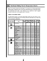 Preview for 19 page of Fagor 6HA-196BX Installation Instructions Manual