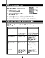 Preview for 21 page of Fagor 6HA-200 TDX Installation Use & Care Instructions