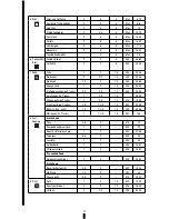 Preview for 23 page of Fagor 6HA-200 TDX Installation Use & Care Instructions