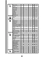 Preview for 47 page of Fagor 6HA-200 TDX Installation Use & Care Instructions