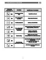 Preview for 17 page of Fagor 6HV-585A TC X User Manual