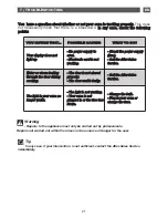 Preview for 21 page of Fagor 6HV-585A TC X User Manual