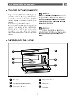 Preview for 9 page of Fagor 6HV-585A TCX User Manual