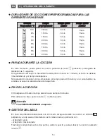 Preview for 14 page of Fagor 6HV-585A TCX User Manual