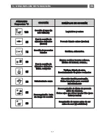 Preview for 17 page of Fagor 6HV-585A TCX User Manual