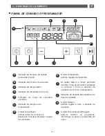 Preview for 31 page of Fagor 6HV-585A TCX User Manual