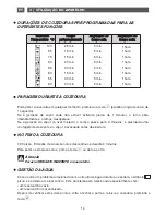 Preview for 34 page of Fagor 6HV-585A TCX User Manual