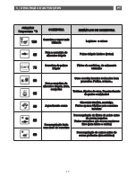 Preview for 37 page of Fagor 6HV-585A TCX User Manual