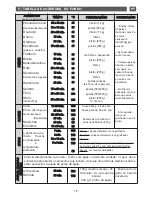 Preview for 39 page of Fagor 6HV-585A TCX User Manual