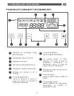 Preview for 51 page of Fagor 6HV-585A TCX User Manual