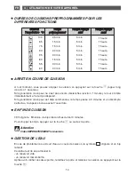 Preview for 54 page of Fagor 6HV-585A TCX User Manual