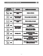 Preview for 57 page of Fagor 6HV-585A TCX User Manual