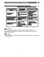 Preview for 61 page of Fagor 6HV-585A TCX User Manual