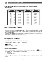 Preview for 74 page of Fagor 6HV-585A TCX User Manual